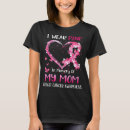Search for breast cancer in memory of tshirts Wear