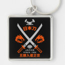 Search for japanese key rings Martial arts