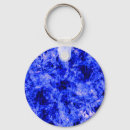 Search for freezing key rings Freeze