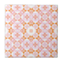 Search for pink moroccan tiles Morocco