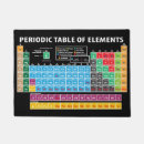 Search for teacher doormats Periodic table