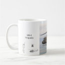 Search for uh 1 mugs Huey