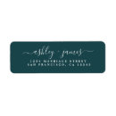 Search for teal wedding return address labels Simple