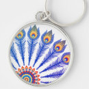 Search for peacock feather rounded key rings Abstract