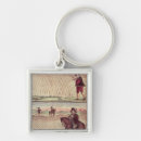 Search for plough key rings Field