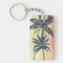 Search for this plants trees key rings Island