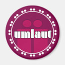 Search for majority magnets Language