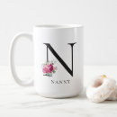 Search for best nanny gifts Modern