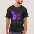 Search for fibromyalgia clothing Awareness