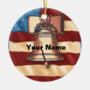 Search for liberty christmas tree decorations Vote