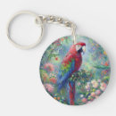 Search for bird painting key rings Blue