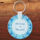 Search for rose design key rings Flowers