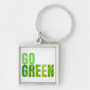Search for eco friendly key rings Green