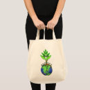Search for recycling tote bags Sustainable