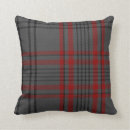Search for dark charcoal grey cushions Black