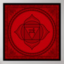 Search for muladhara posters Meditation