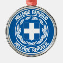 Search for greece flag christmas tree decorations Travel