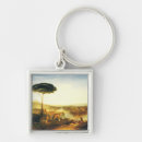 Search for for harold key rings French