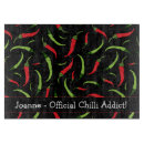 Search for pepper lover Food