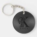 Search for dark key rings Modern