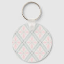 Search for pattern pink key rings Background