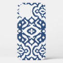 Search for dyed iphone cases Abstract