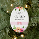 Search for ramadan christmas tree decorations Floral