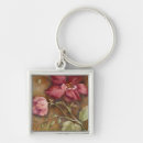 Search for beautiful key rings Floral