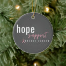 Search for breast cancer awareness christmas tree decorations Support