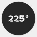 Search for funny steak stickers Bbq feast