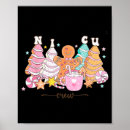 Search for nicu posters Neonatal
