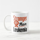 Search for support group mugs Awareness