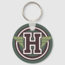 Search for initial h key rings Initials
