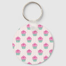 Search for cup cake key rings Girly