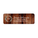 Search for wood return address labels Watercolor