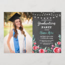 Search for chalk graduation invitations Rustic