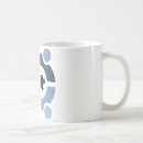 Search for ubuntu mugs Operating systems