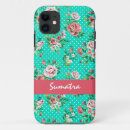 Search for polkadots iphone cases Girly