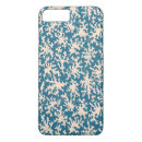 Search for brunch iphone cases Background