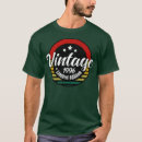 Search for 1996 tshirts Pride