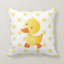 Search for duck nursery decor Cute