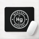 Search for periodic table elements mousepads Chemical