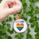 Search for decent key rings Lgbt sunflower