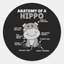 Search for for hippo lovers stickers Animals