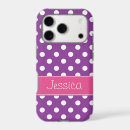 Search for cute samsung cases Polka dot