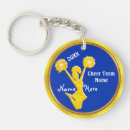 Search for boxes key rings For kids