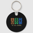 Search for tikis key rings Beacher