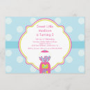 Search for gumball birthday invitations Party