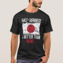 Search for cloth none tshirts Than