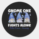 Search for colon cancer ribbon stickers Awareness
